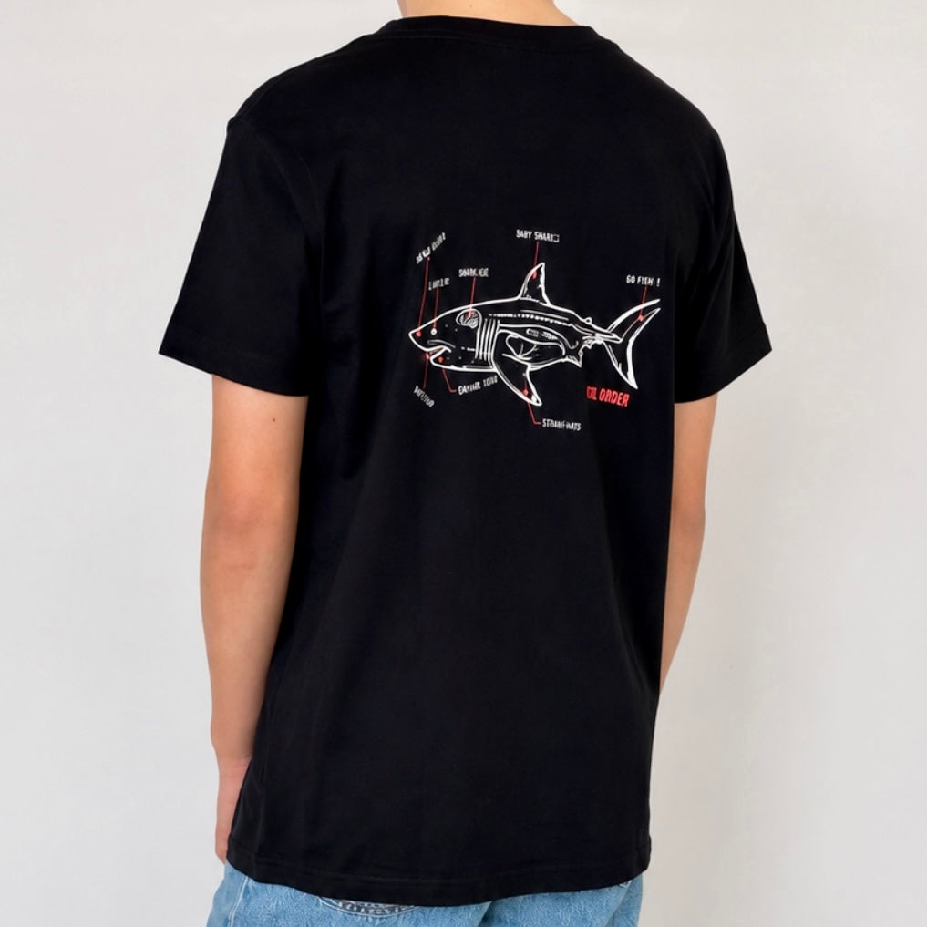 SHARK.EXE | CTRL ORDER