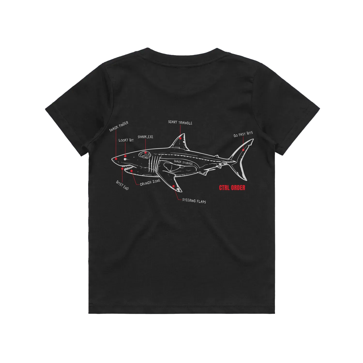 SHARK.EXE | CTRL ORDER
