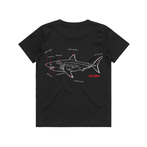 SHARK.EXE | CTRL ORDER